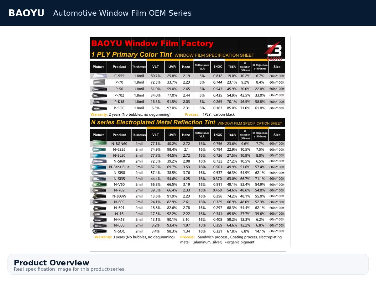 Automotive Window Film Oem Series Image