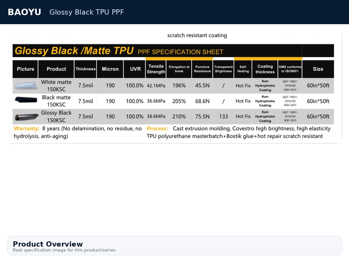 Glossy Black Tpu Ppf Image