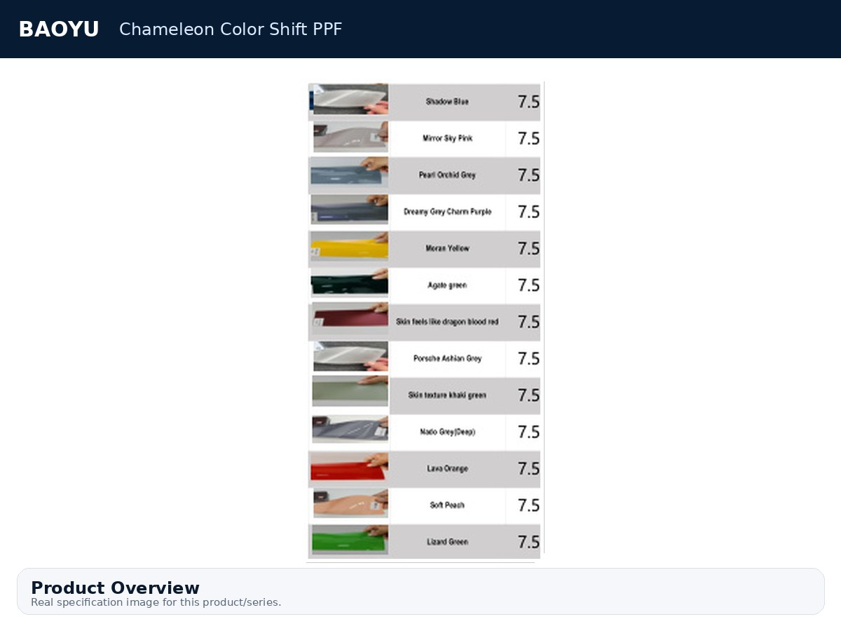 Chameleon color shift angle video proof image