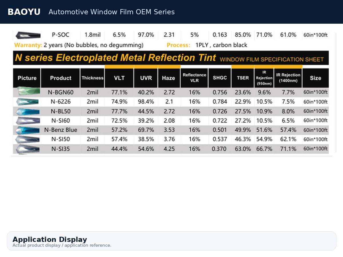 Automotive Window Film OEM Series product display 5