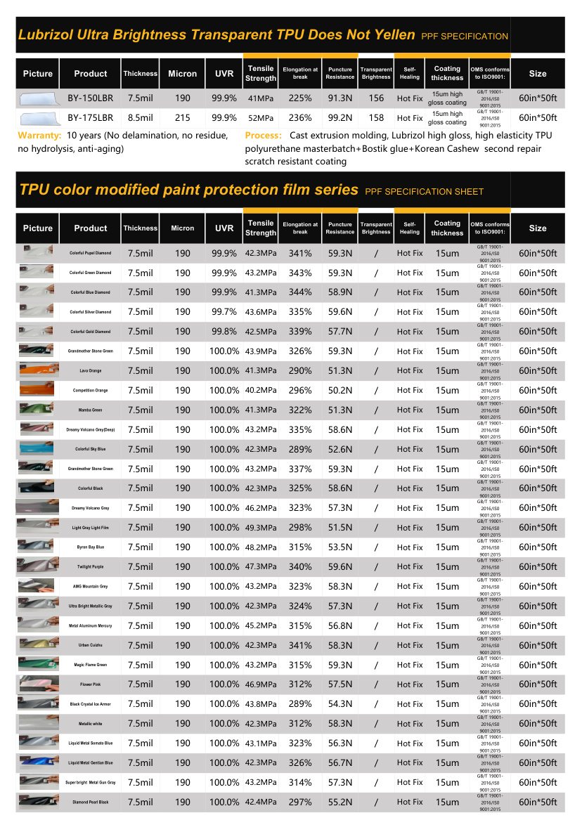 Catalog page 2