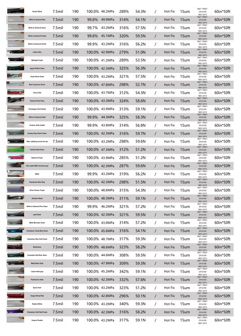 Catalog page 3