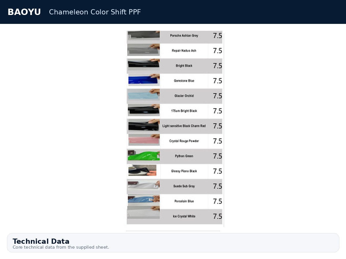 Chameleon Color Shift PPF product display 3