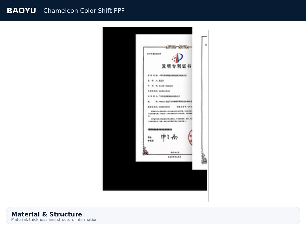 Chameleon Color Shift PPF product display 6