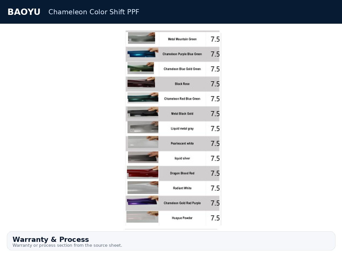 Chameleon Color Shift PPF product display 7