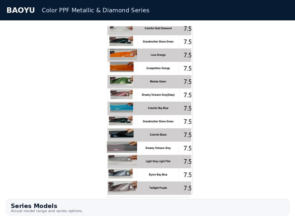 Regional distributor color book for Color PPF