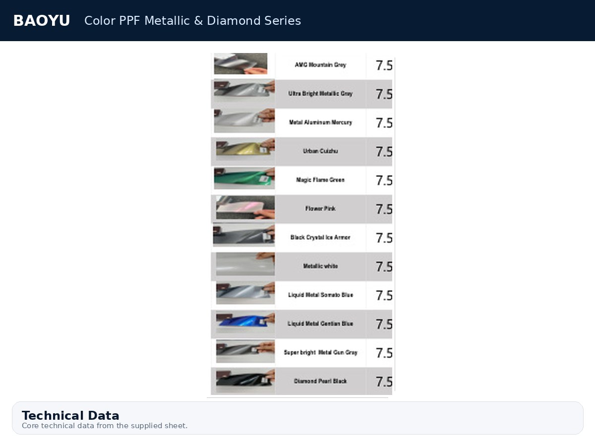 Color PPF Metallic & Diamond Series product display 3