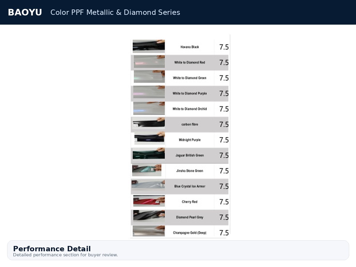 Color PPF Metallic & Diamond Series product display 4