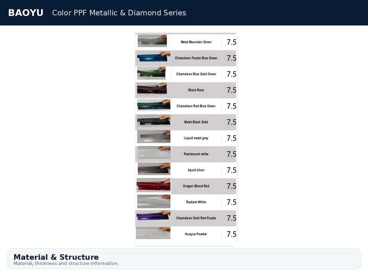 Color PPF Metallic & Diamond Series product display 6