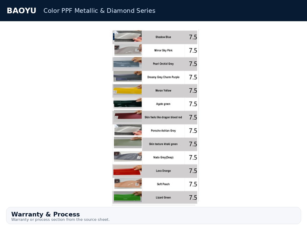 Color PPF Metallic & Diamond Series product display 7