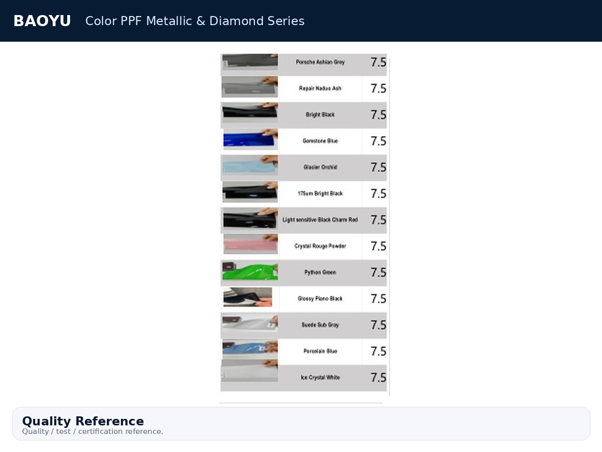 Color PPF Metallic & Diamond Series product display 9