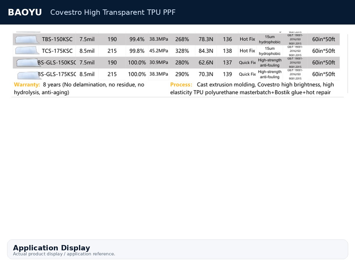 Covestro High Transparent TPU PPF product display 5