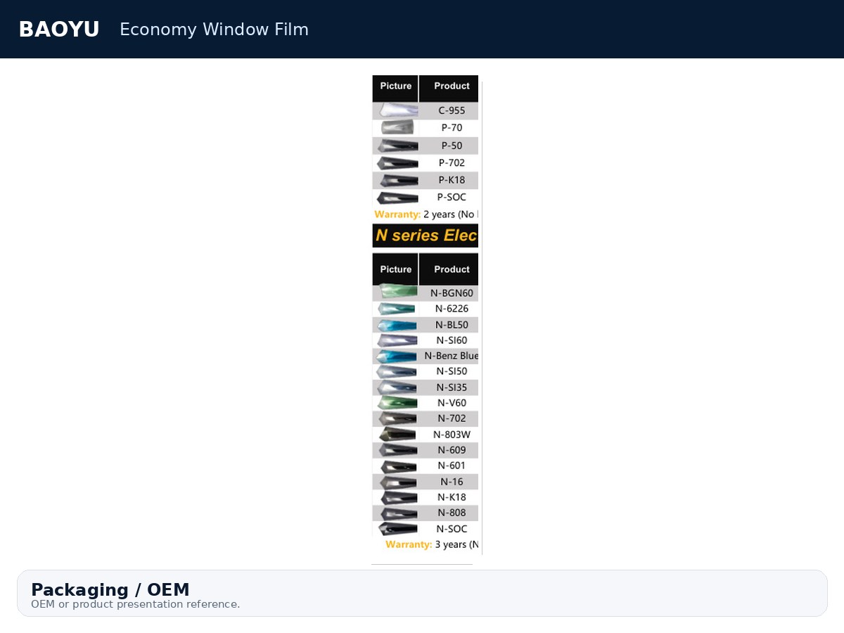 Economy Window Film product display 8