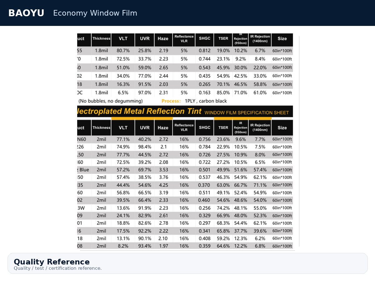 Economy Window Film product display 9