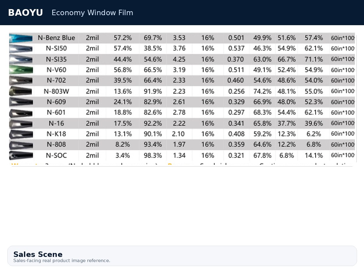 Economy Window Film product display 10
