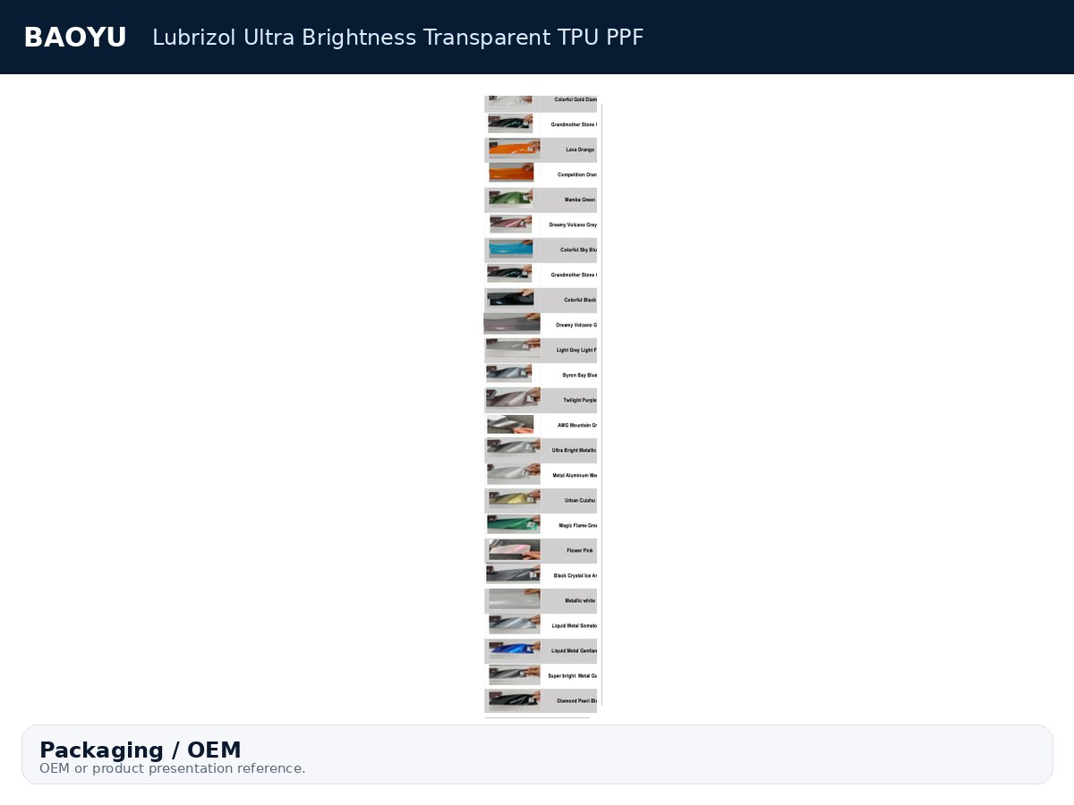 Lubrizol Ultra Brightness Transparent TPU PPF product display 8
