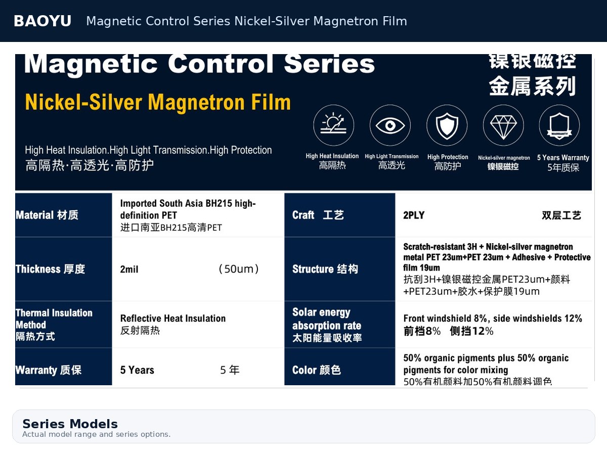 Magnetic Control Series Nickel-Silver Magnetron Film product display 2
