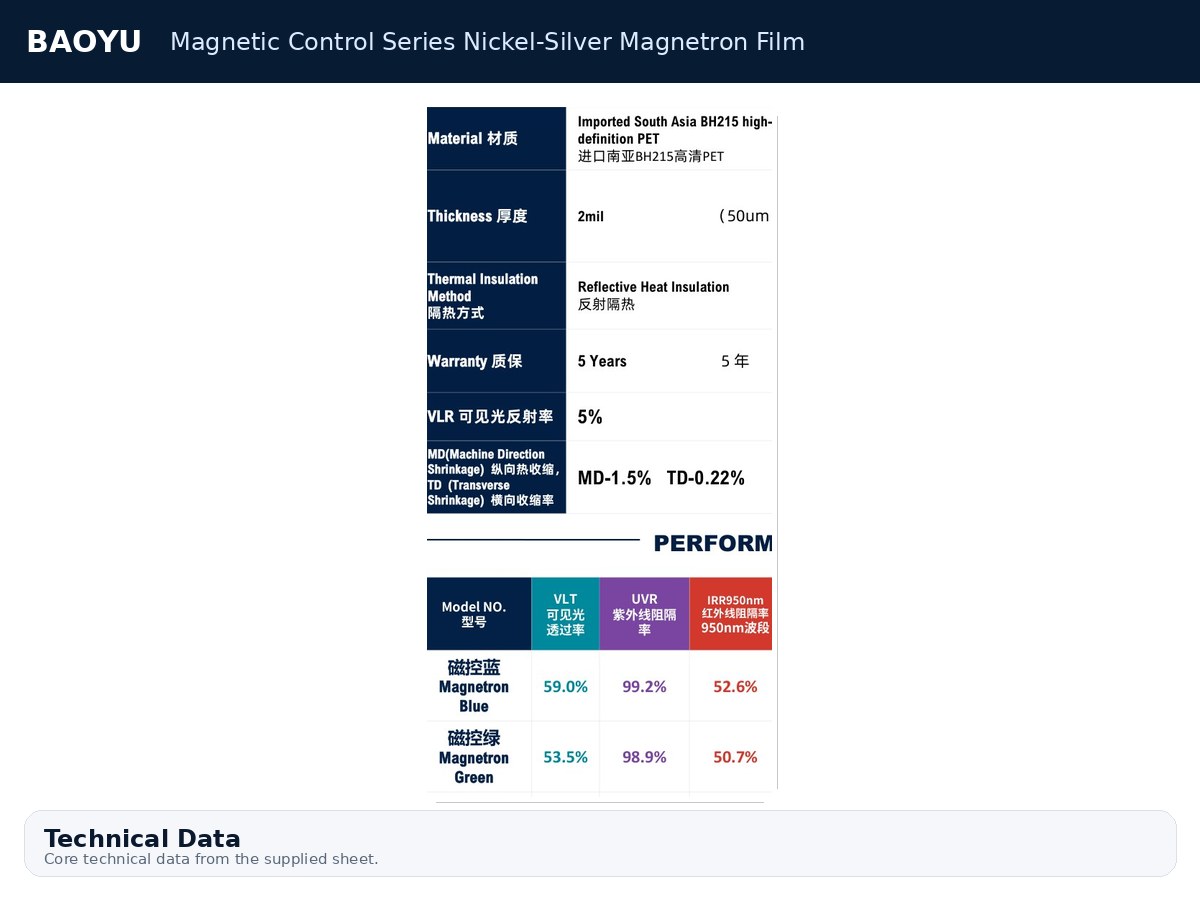 Magnetic Control Series Nickel-Silver Magnetron Film product display 3