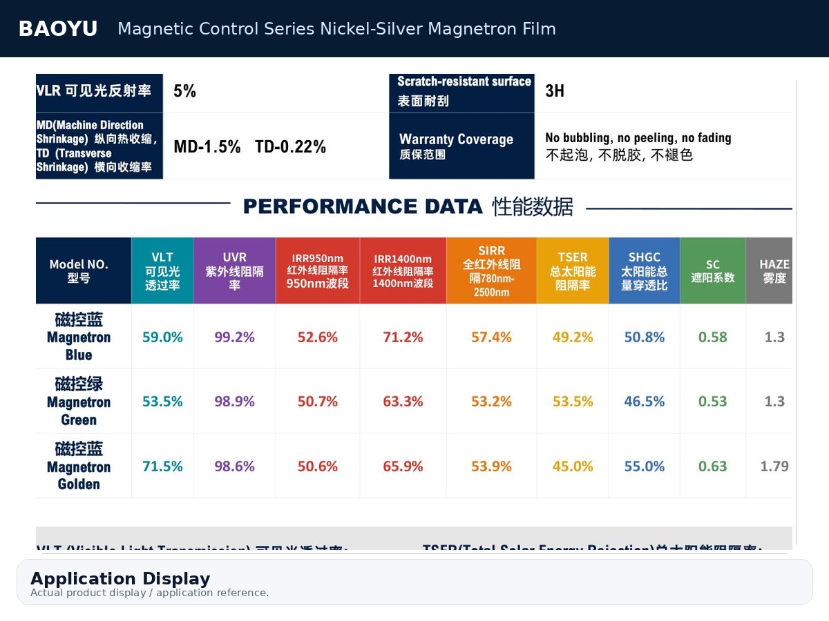 Magnetic Control Series Nickel-Silver Magnetron Film product display 5