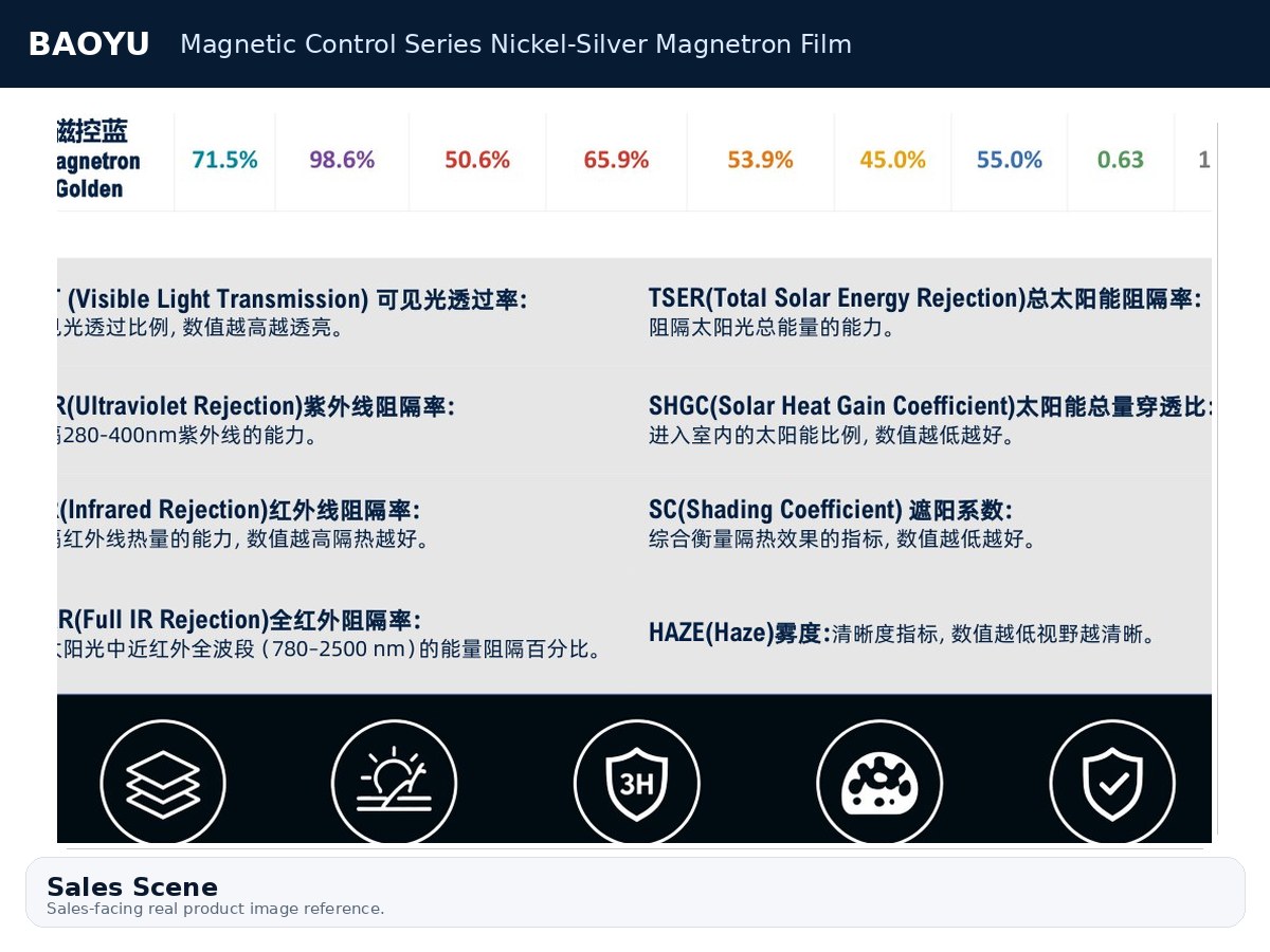 Magnetic Control Series Nickel-Silver Magnetron Film product display 10