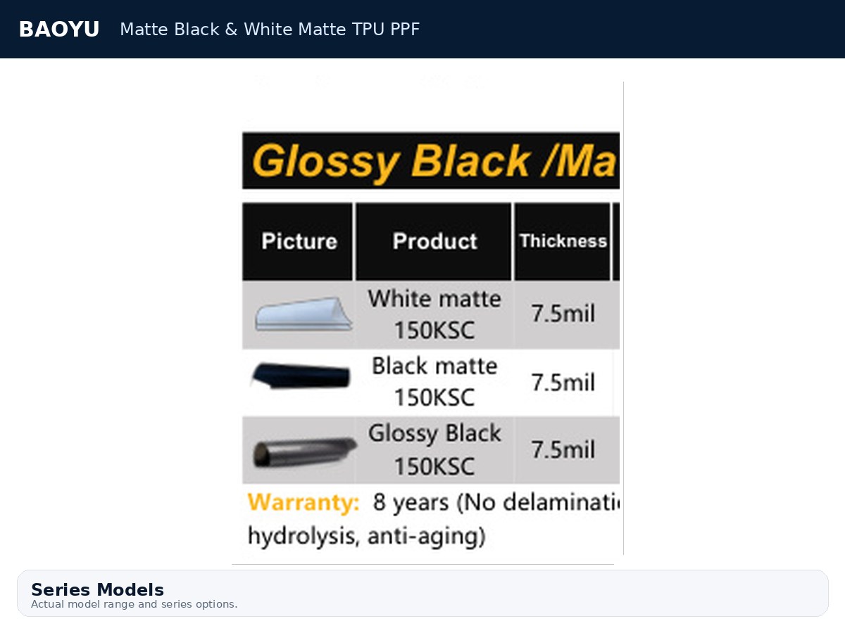 Matte Black & White Matte TPU PPF thumbnail 2