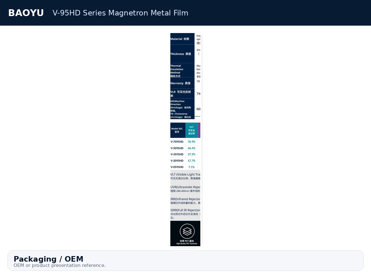 V-95HD Series Magnetron Metal Film product display 8