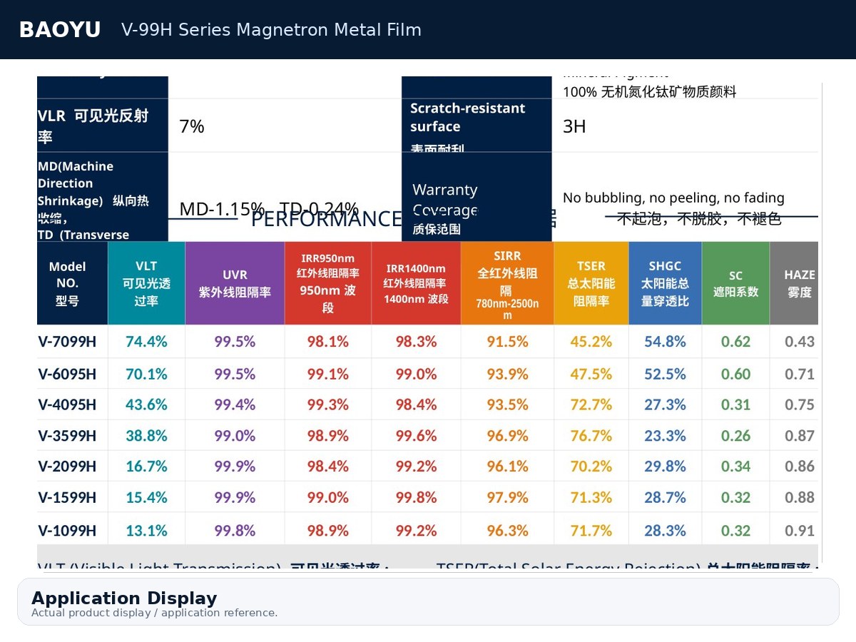 V-99H Series Magnetron Metal Film product display 5