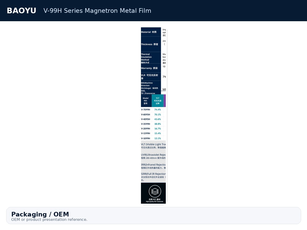 V-99H Series Magnetron Metal Film product display 8