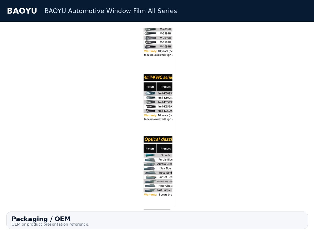 BAOYU Automotive Window Film All Series product display 8